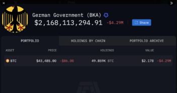Potential Bitcoin Price Drop as German Government Moves Seized BTC