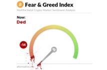 Bitcoin Price Plunges Below $54,000 Amidst Mt. Gox and German FUD: Capitulation or Opportunity?