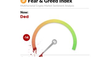 Bitcoin Price Plunges Below $54,000 Amidst Mt. Gox and German FUD: Capitulation or Opportunity?