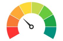 Analyzing the Crypto Fear and Greed Index: A Potential Buy Opportunity?