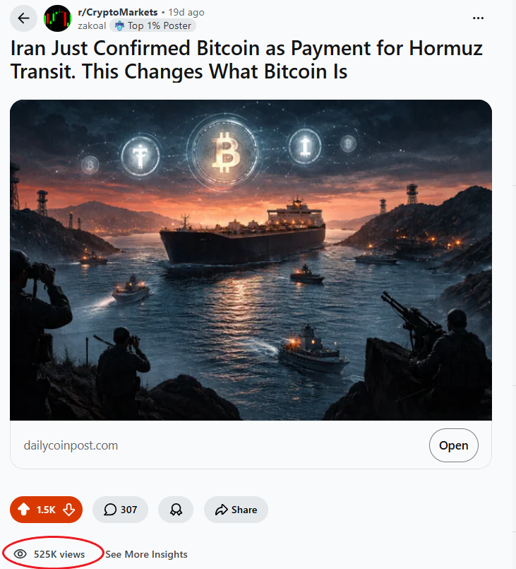 Reddit 500k views - SUBMIT CRYPTO PRESS RELEASE