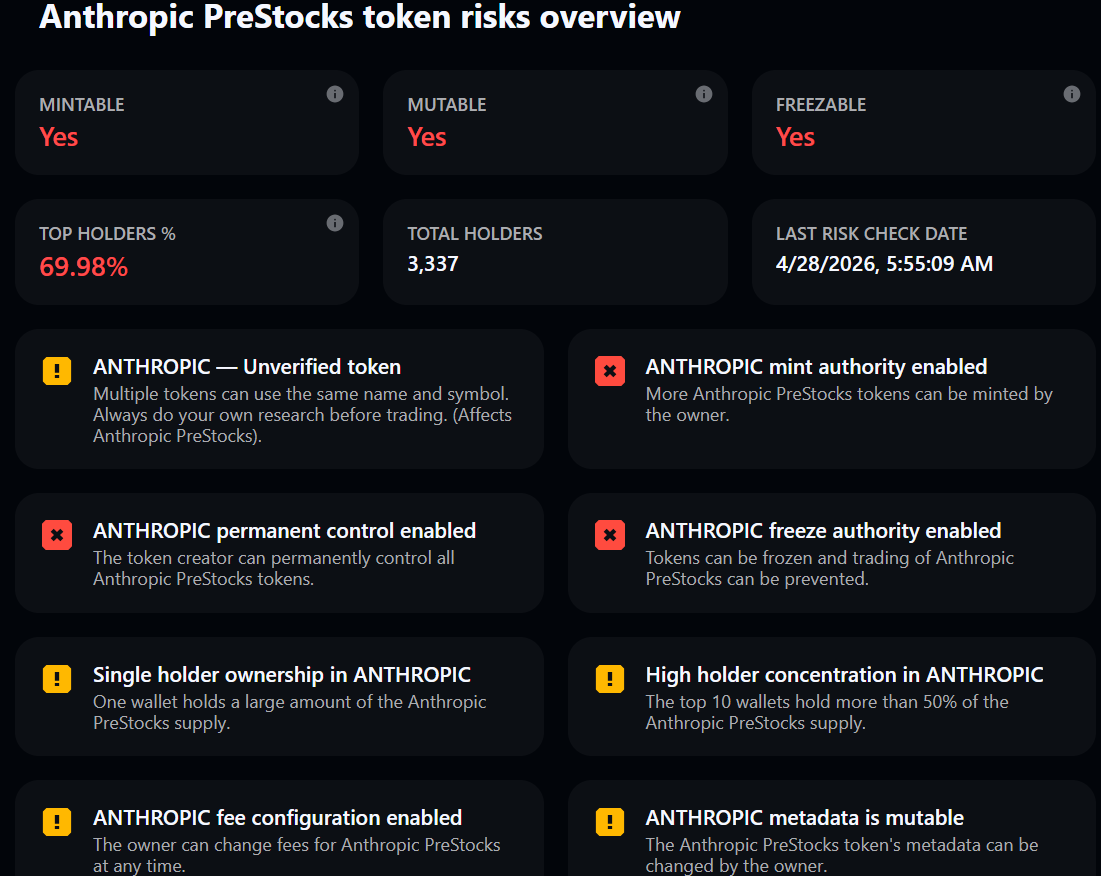 Solflare rug check - Everyone Is Celebrating Anthropic's $1 Trillion Valuation. Here Is What the Jupiter Token Page Shows