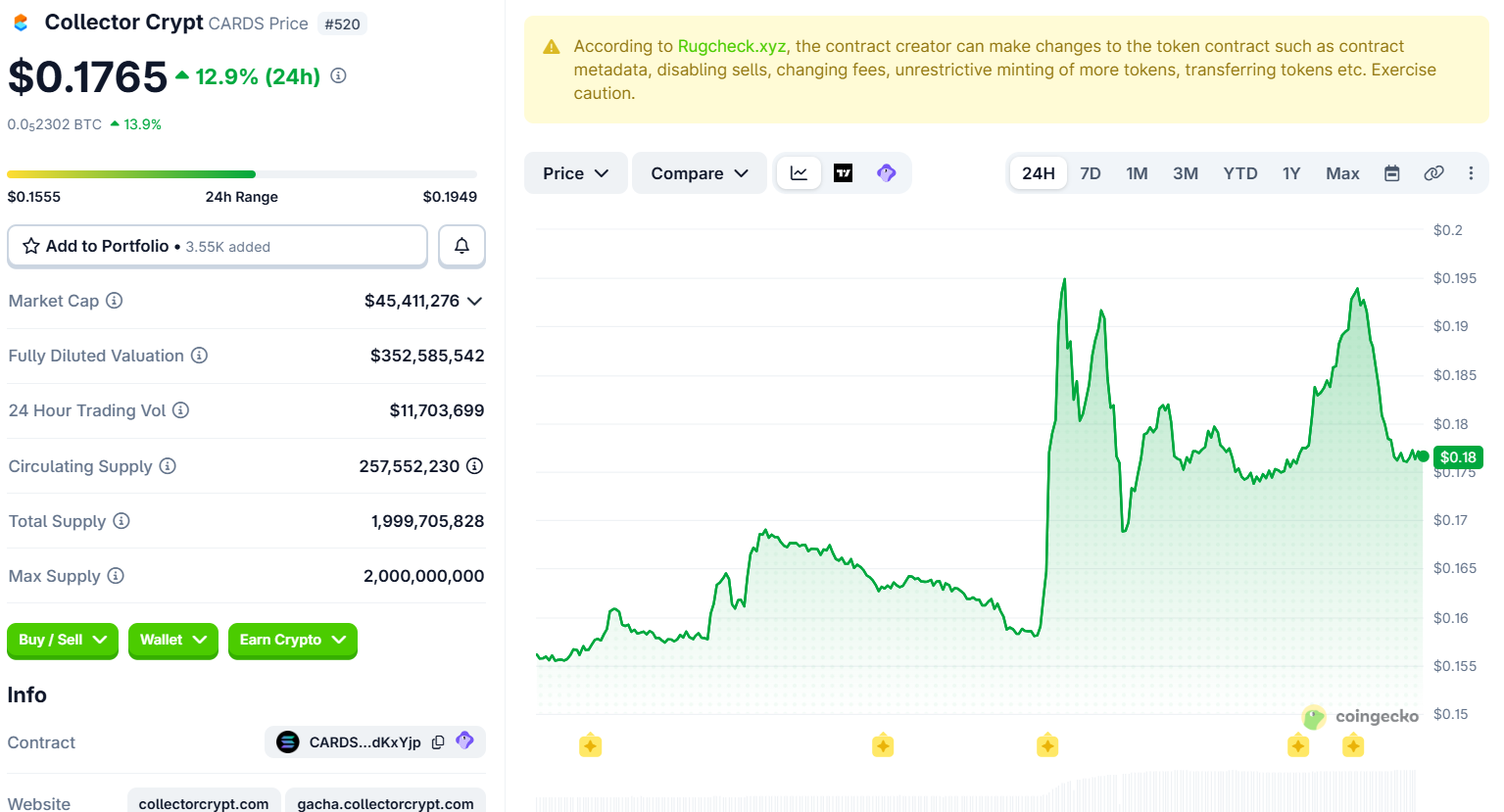 Collector Crypt CARDS - CARDS Surged 17.5% Because Someone Did Basic Math on Its Revenue