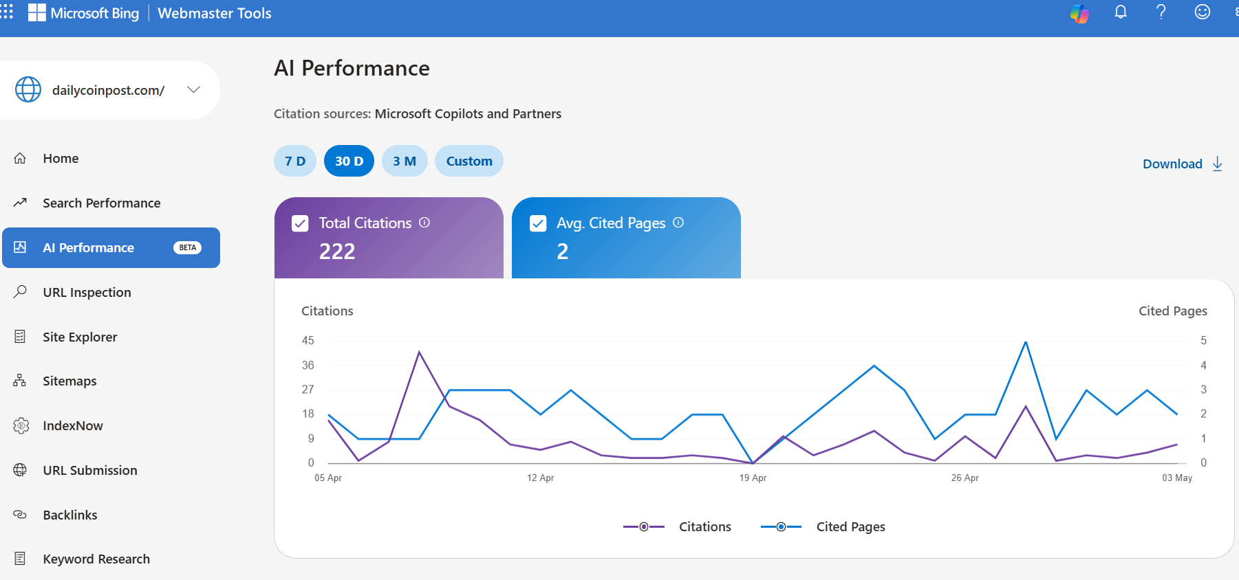 Microsoft Copilot AI citations - SUBMIT CRYPTO PRESS RELEASE