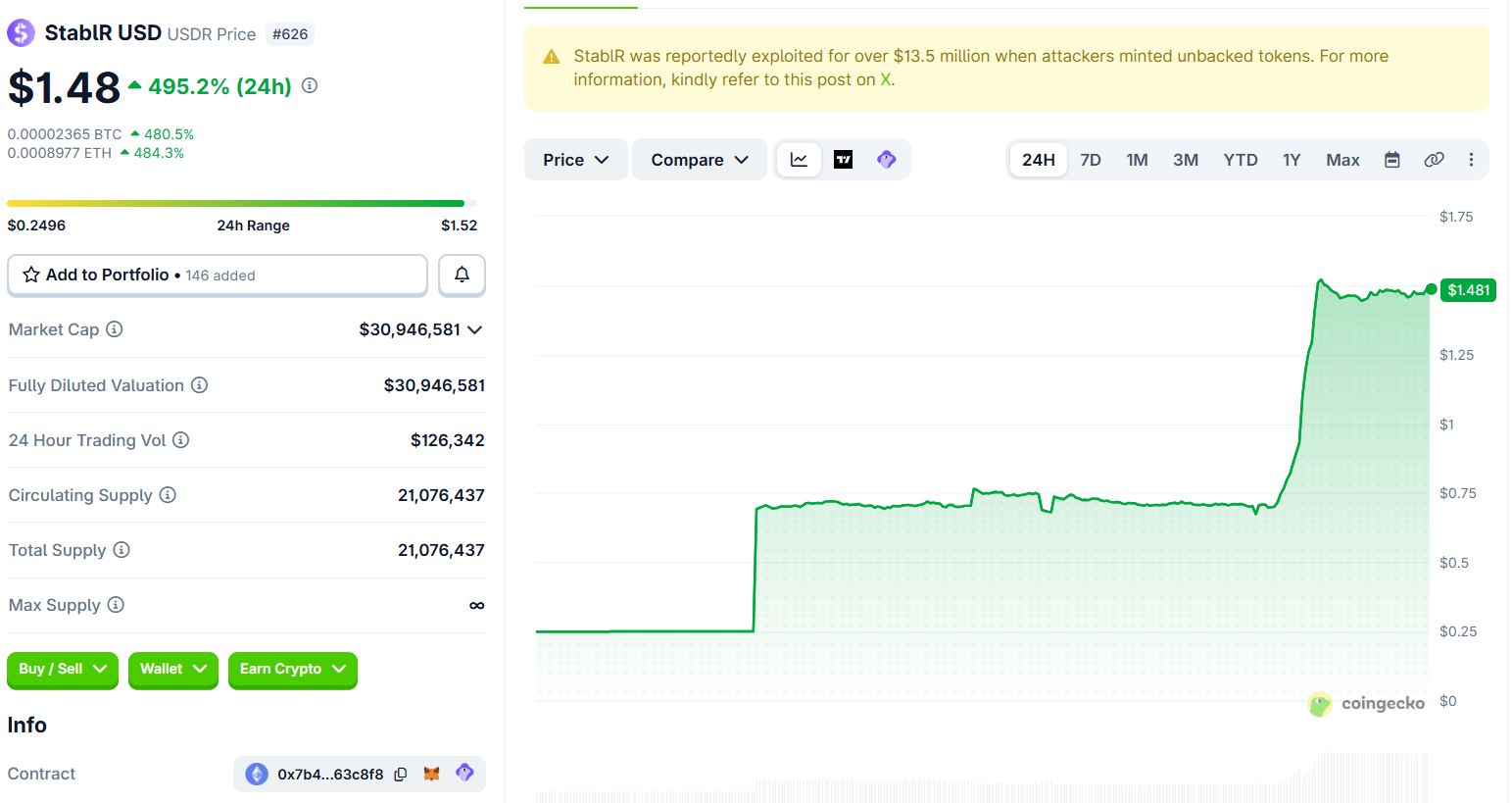 StablR Had a MiCA License and Tether Backing: One Compromised Key Took It Down StablR USD - StablR Had a MiCA License and Tether Backing: One Compromised Key Took It Down