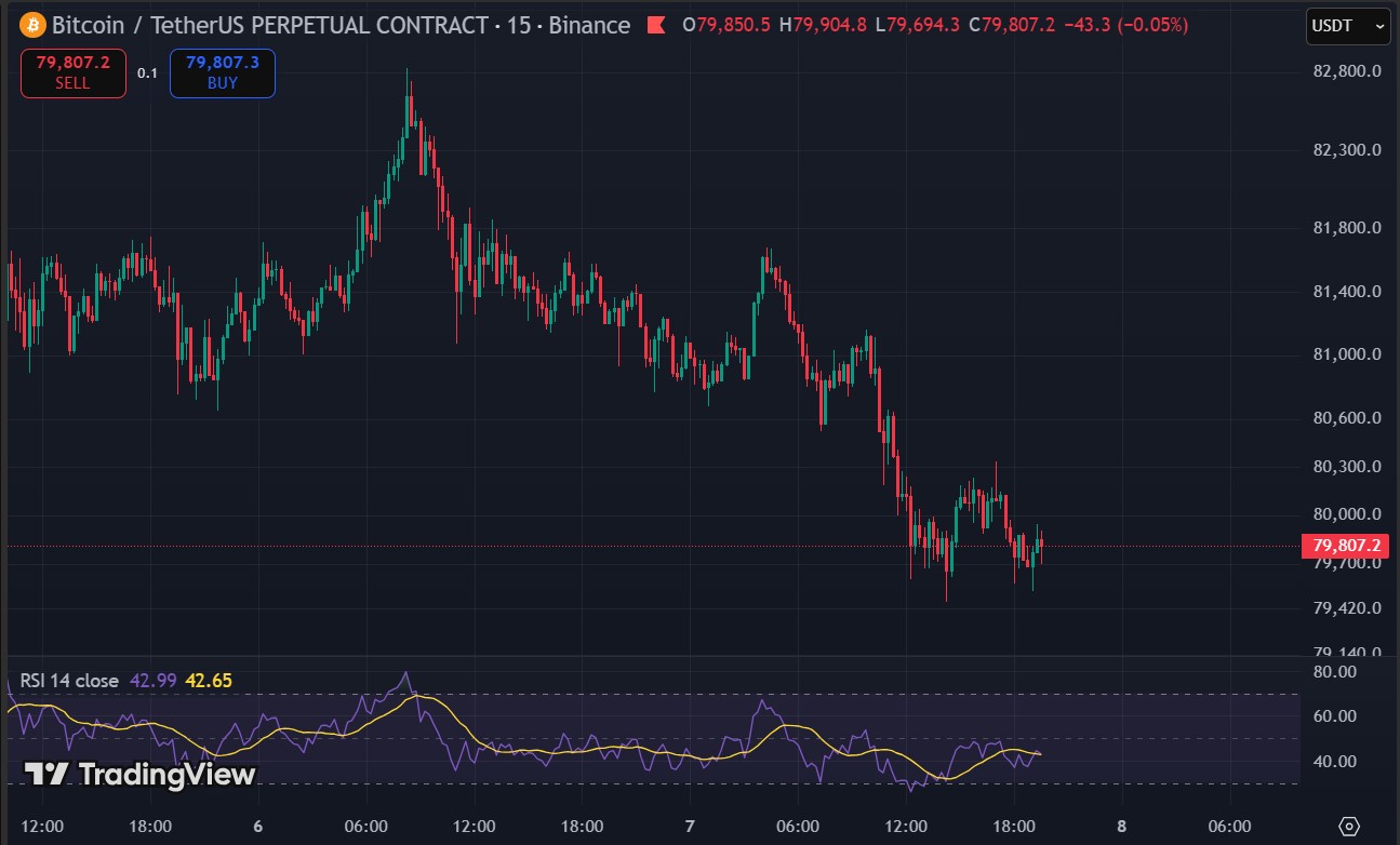 btc chart 1 - The US Military Just Attacked an Iranian Oil Tanker at Hormuz. Bitcoin Volatility Spikes