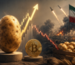 Potato CFDs Just Beat Bitcoin