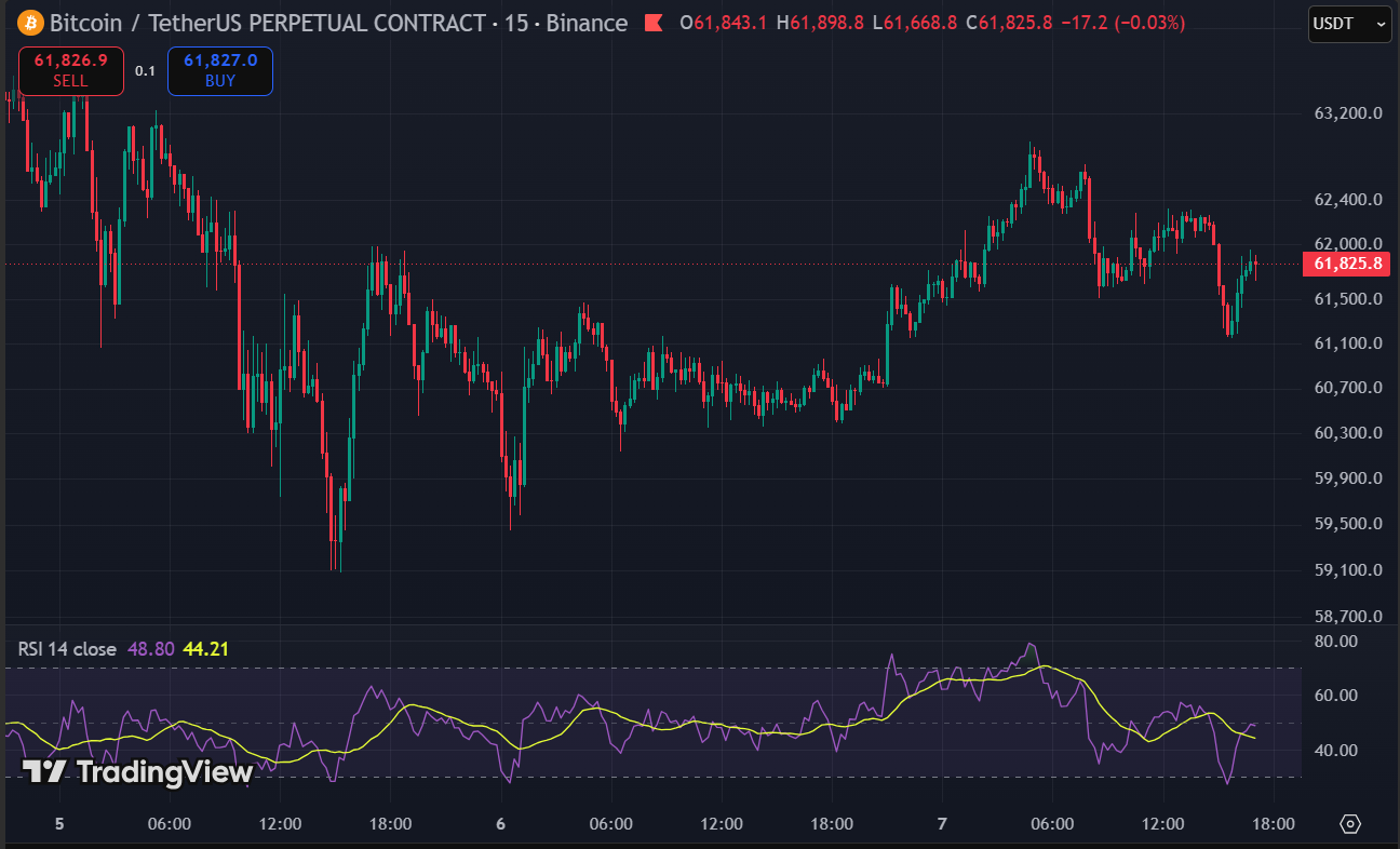 btc price - Israel Just Blew Up Trump's Iran Deal and Bitcoin Is Pricing the Fallout