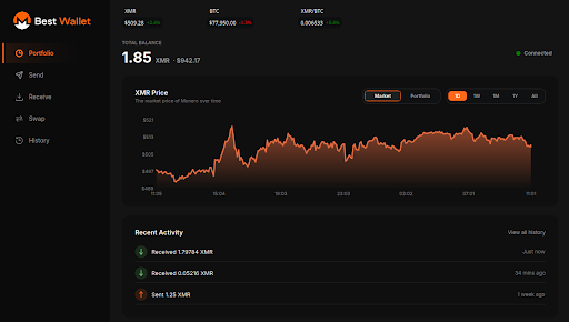 What is the Best Monero Wallets in 2026: Best Wallet, Monero GUI and Feather Compared best wallet - What is the Best Monero Wallets in 2026: Best Wallet, Monero GUI and Feather Compared